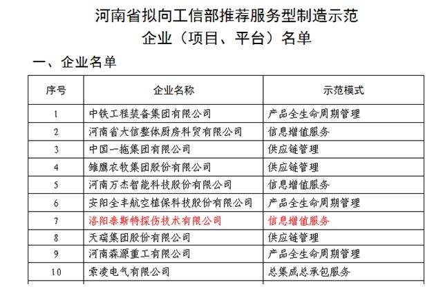 91香蕉黄色视频列入工信厅服务型制造示范企业名单