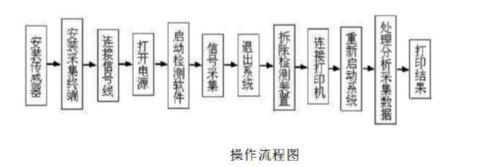 91香蕉视频下载污