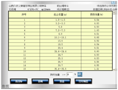 出口型架空乘人装置自动探伤仪报告表