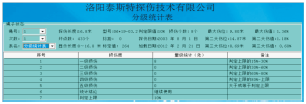 出口制91香蕉视频下载污报告