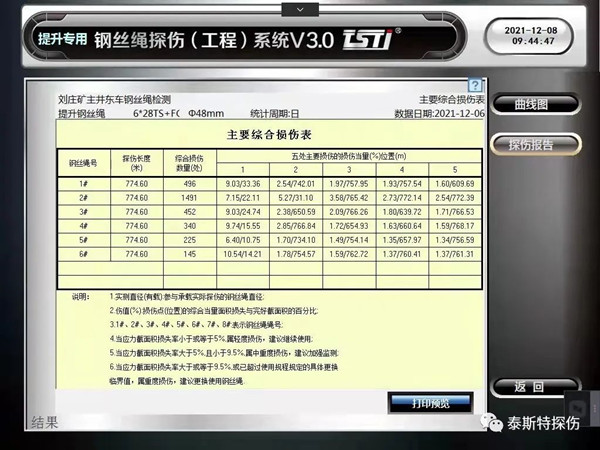 如何提升91香蕉视频下载污版使用安全的管理