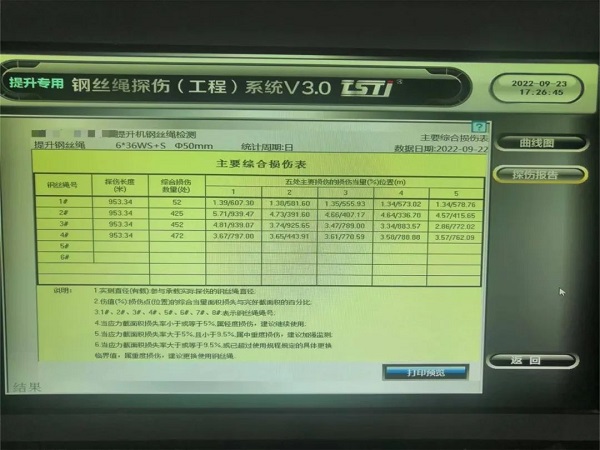 淮南矿业引入TST91香蕉视频下载污版实时在线智能探伤系统